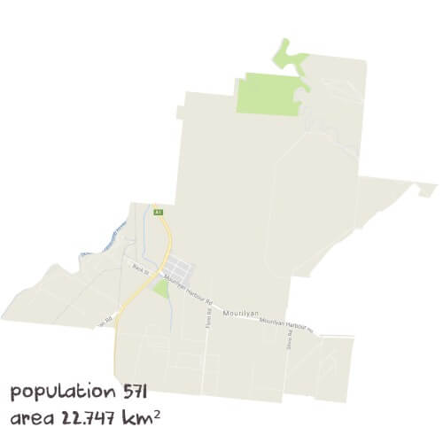 Maths Tutoring Near Me